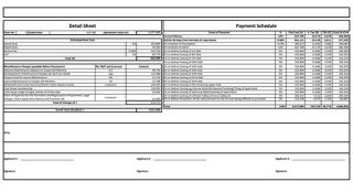 Urban Sereno costing details